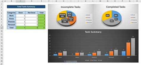 How To Create A Task Tracker In Excel Download Free Template