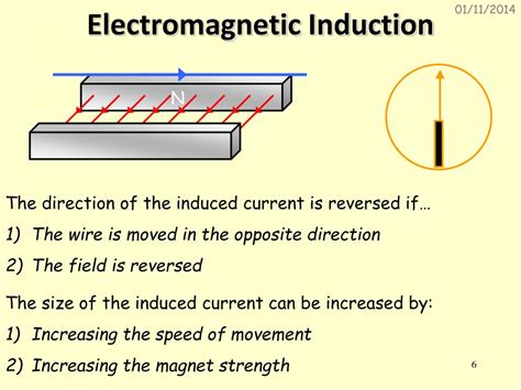 Ppt Topic 12 Electromagnetic Induction Powerpoint Presentation Free