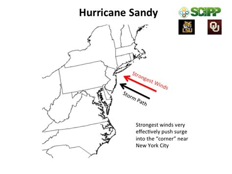 Hurricane Hals Storm Surge Blog Comparing Sandy To A Typical Mid