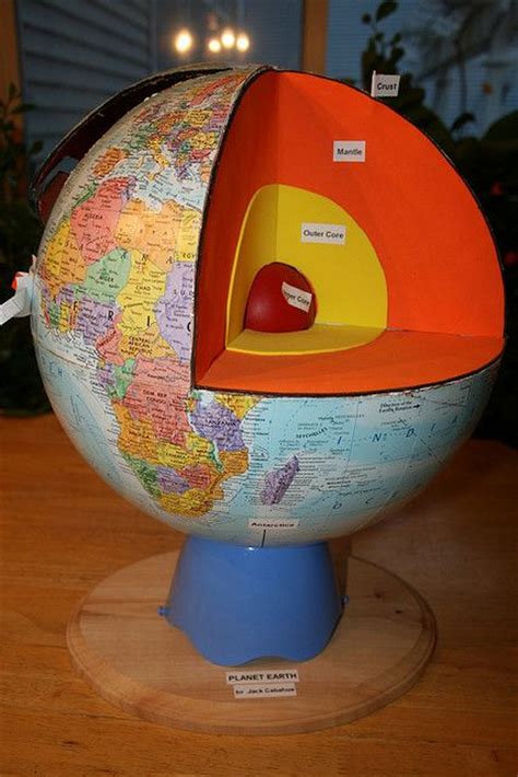 1000 Images About 6th Grade Earth Science Layers Project Ideas On