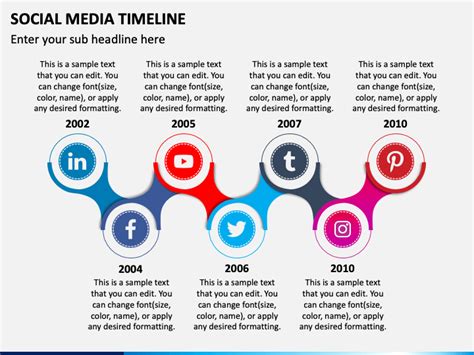 Social Media Timeline Powerpoint Template Ppt Slides