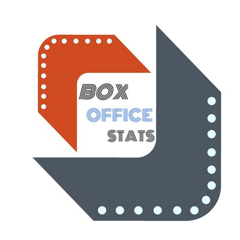 Box Office Stats