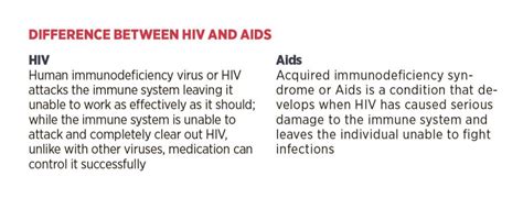 The Difference Between Hiv And Aids Renew Physical Therapy