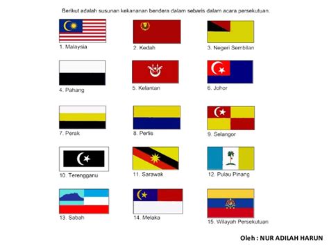 Malaysia ialah sebuah negara persekutuan yang terdiri daripada 13 negeri dan tiga wilayah persekutuan. Peta malaysia