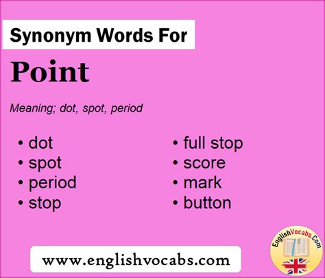 Synonym for Point, what is synonym word Point - English Vocabs