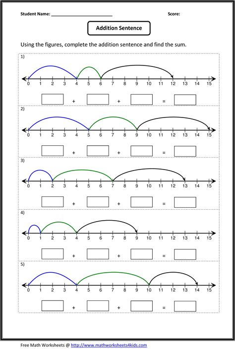 Number Line Worksheet 6th Grade