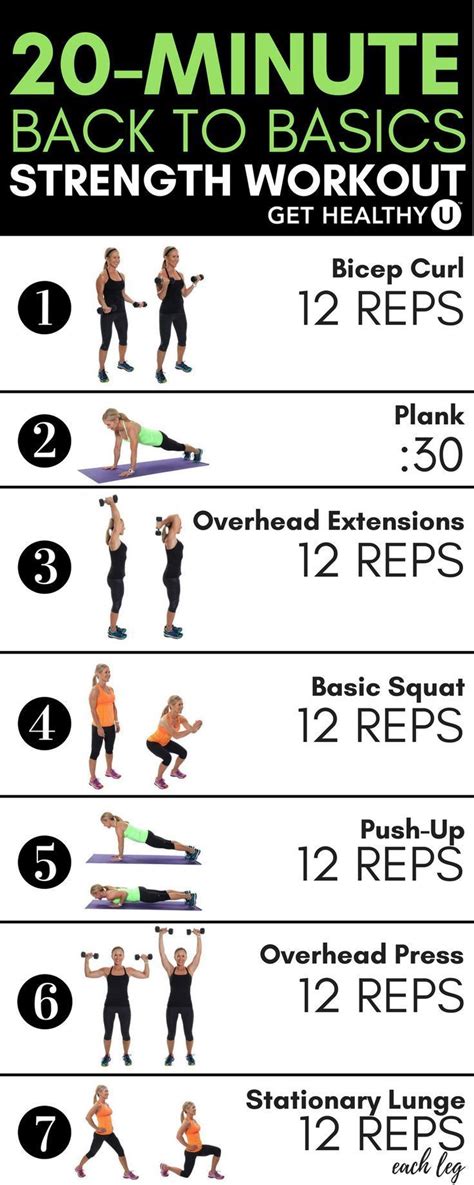 Back To Basics Total Body Workout Get Healthy U Strength Training Routine Strength Training