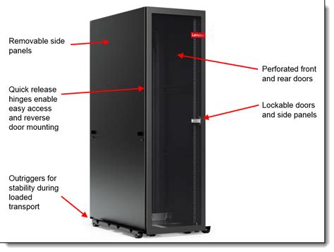 Server racks and cabinets should not be installed underneath or too close to an air conditioner in case of. Lenovo 42U 1200mm Deep Racks Product Guide > Lenovo Press