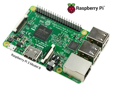 Raspberry Pi Models Robotics University
