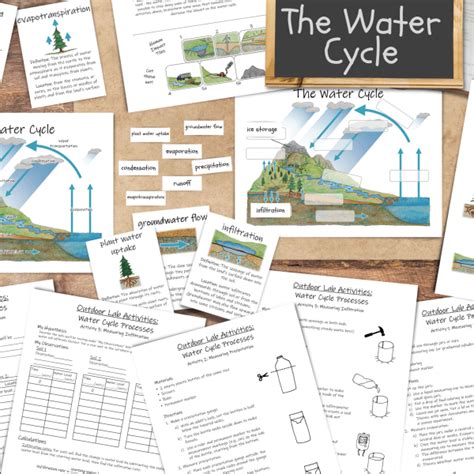 Water Cycle Unit Study