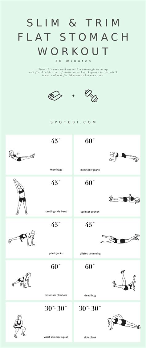 Exercise For Slim Waist And Flat Tummy Cheapest Selection Save 66 Jlcatjgobmx