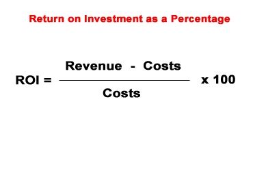 Free return on investment (roi) calculator that returns total roi rate as well as annualized roi using either actual dates of investment or simply investment length. How to Calculate Return on Investment (ROI)