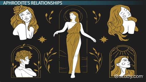 Aphrodite Lesson For Kids Myths And Facts Lesson