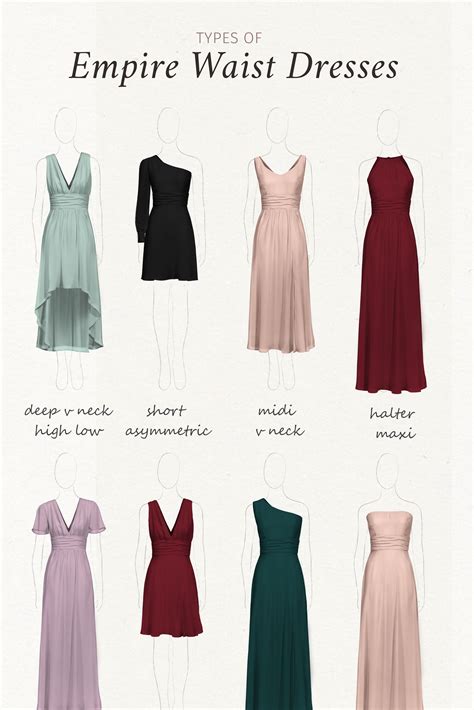 Empire Waist Dresses Designed By You 169 Dresses For Apple Shape