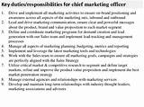 Fashion Marketing Job Description