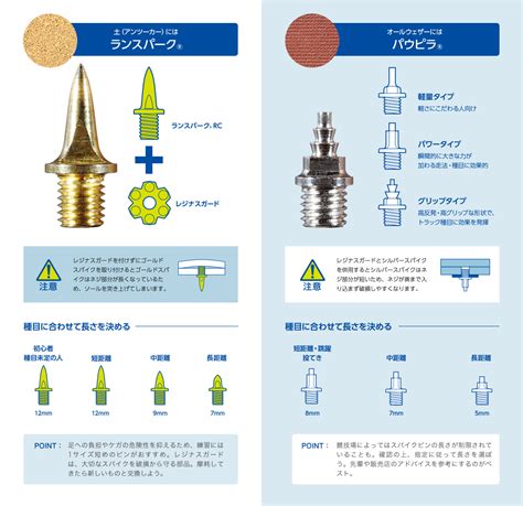 ダイアクリティカル 粘着性 浸した スパイク ピン 陸上 Cc Housejp