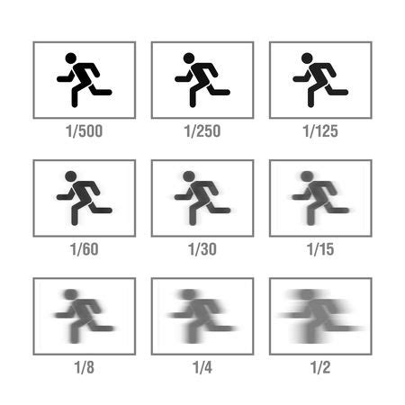 Shutter Speed Chart Cheat Sheet For Controlling Motion In Photographs PhotoTraces Shutter