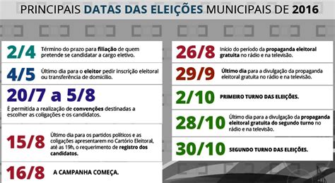 Craíbas Noticias e Fatos Prazos e regras para as eleições municipais