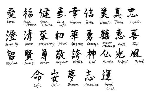 chinese symbols  meanings images  pinterest
