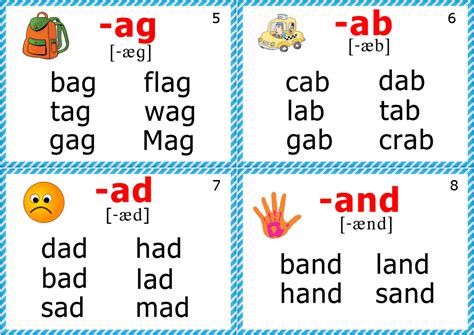These fabulous free phonics cards are colorful and fun! Phonics Cards (Short Influenza A virus subtype H5N1 Sound)