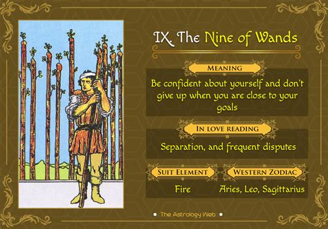 We did not find results for: The Nine of Wands Tarot | The Astrology Web