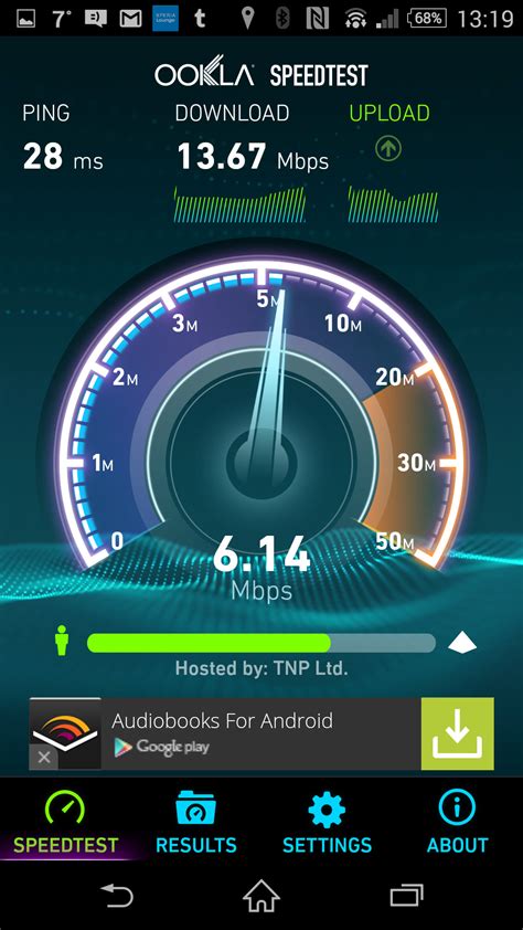 Namun begitu, adakah anda rasa tidak puas hati kerana unifi terasa sangat perlahan? consistant results speedtest.net