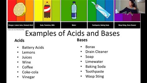 Video 3 Examples Of Acids And Bases 413 Youtube