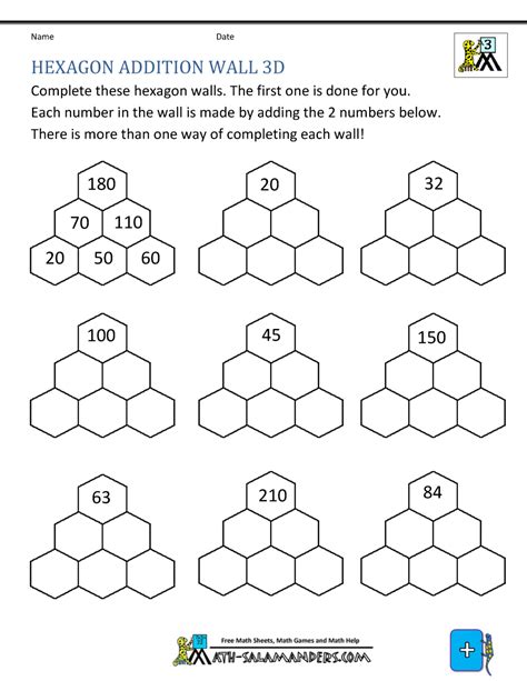 Plunge into practice with our addition and subtraction worksheets featuring oodles of exercises to practice performing the two basic incorporate the addition and subtraction fact family worksheets comprising sorting the number sets, find the missing members in. Third Grade Addition Worksheets