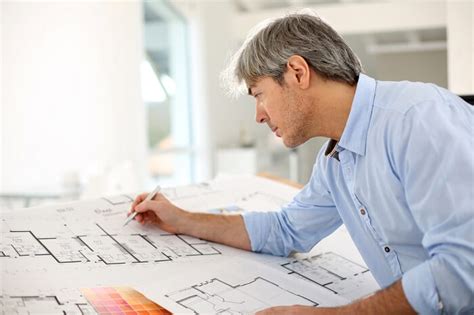Architect Job Description | Job Descriptions HUB