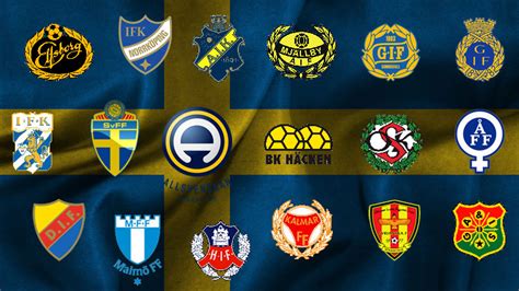 What To Expect From Allsvenskan In 2021