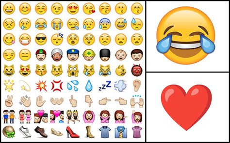 Significato Emoticon Whatsapp Faccine Nel Emoticon Emoji Vignette