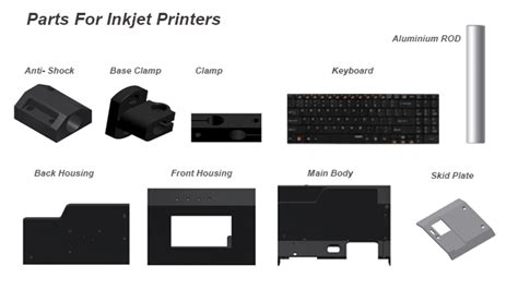 Parts For Inkjet Printers Zauq International