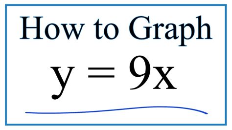 how to graph y 9x youtube