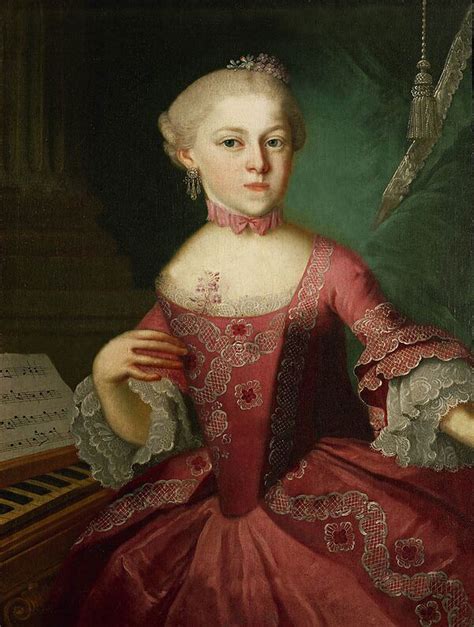 Wolfgang Amadeus Mozart Kiwithek