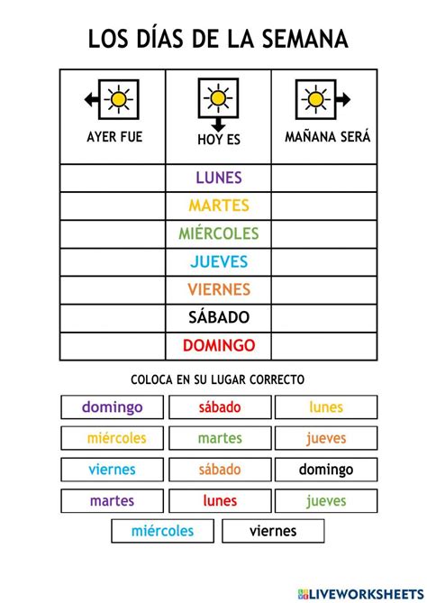 Preschool Spanish Lessons Spanish Teaching Resources Alphabet
