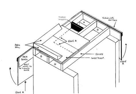 Flat Roof Construction How To Build A Flat Roof Flat Roof