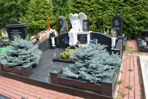 Оформление Могилы На Кладбище Фото Telegraph