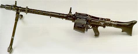 Mg 34 Modern Firearms
