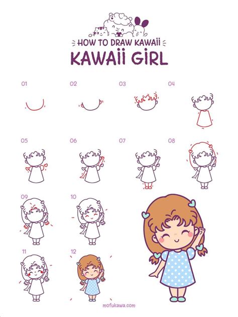 How To Draw A Cute Girl Easy Step By Step Guide For Kids And Beginners