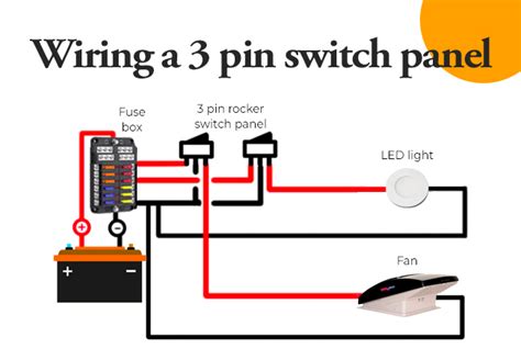 12v Switch Wiring How To Wire A Campervan Switch Panel