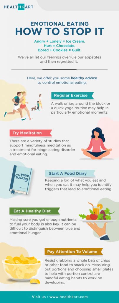 How To Stop Emotional Eating Healthkart