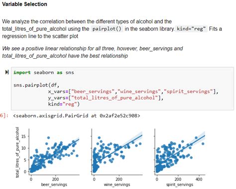 Step By Step Guide To Simple And Multiple Linear Regression In Python