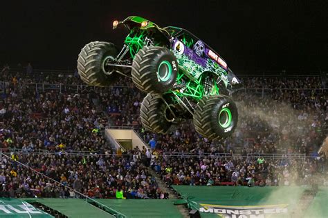 How Much Does It Cost To Build A Monster Jam Truck Encycloall