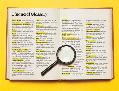 Financial Glossary Sooper Credit Union