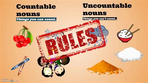 Grammar Lesson Countable And Uncountable Nouns Teachers Notes