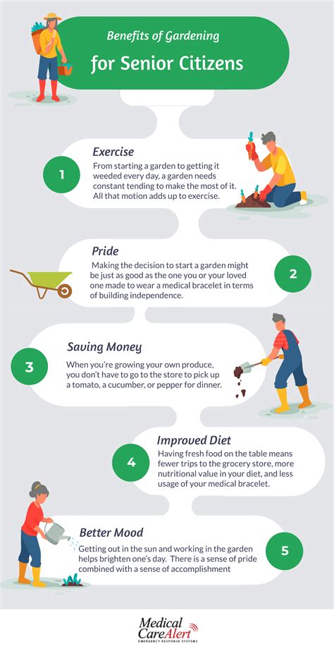 Benefits Of Gardening For The Senior Citizen