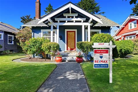 Advantages Of Joining Remax Crossroads Realty Inc Remax Crossroads