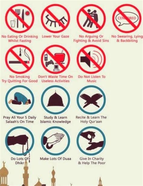 list ramadan rules for fasting kissing relationship period [2022] 2022