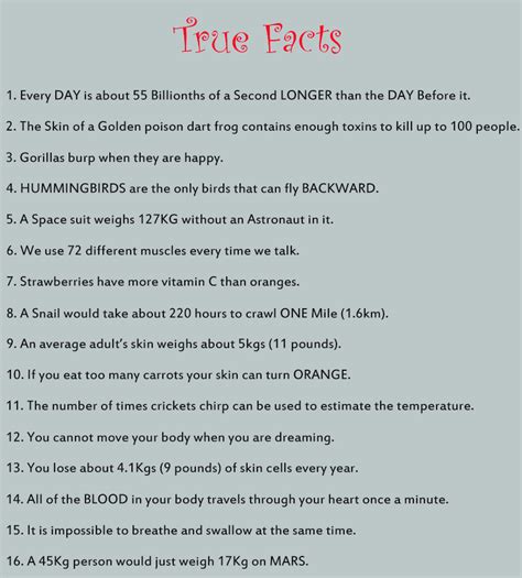 Weird But True Facts Check It Out Weird But True Fun Facts Did You