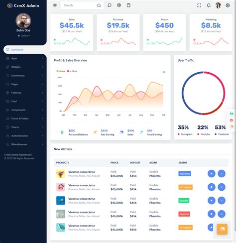 Crm Dashboard Design With Bootstrap 5 Admin Template Web App